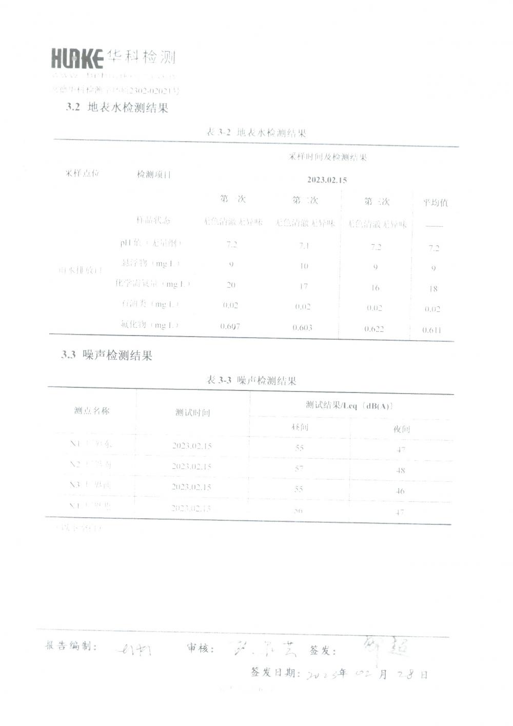 2023年第一季度自行監(jiān)測(cè)報(bào)告_5.jpg