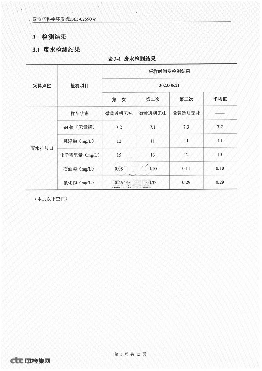 2023年第二季度自行監(jiān)測報(bào)告_5.jpg