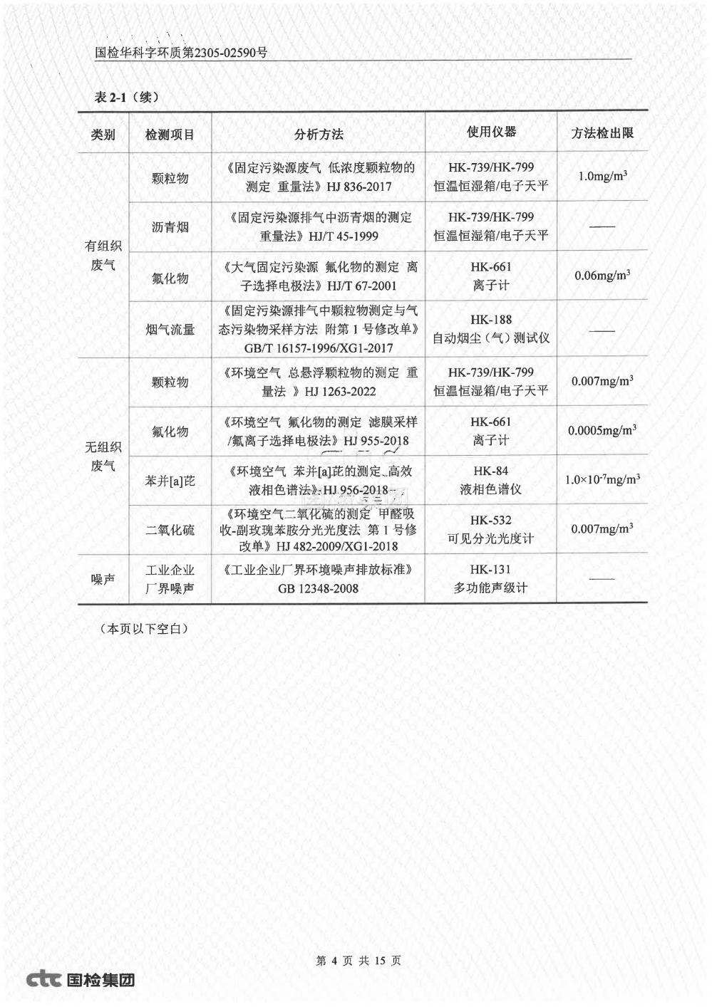 2023年第二季度自行監(jiān)測報(bào)告_4.jpg