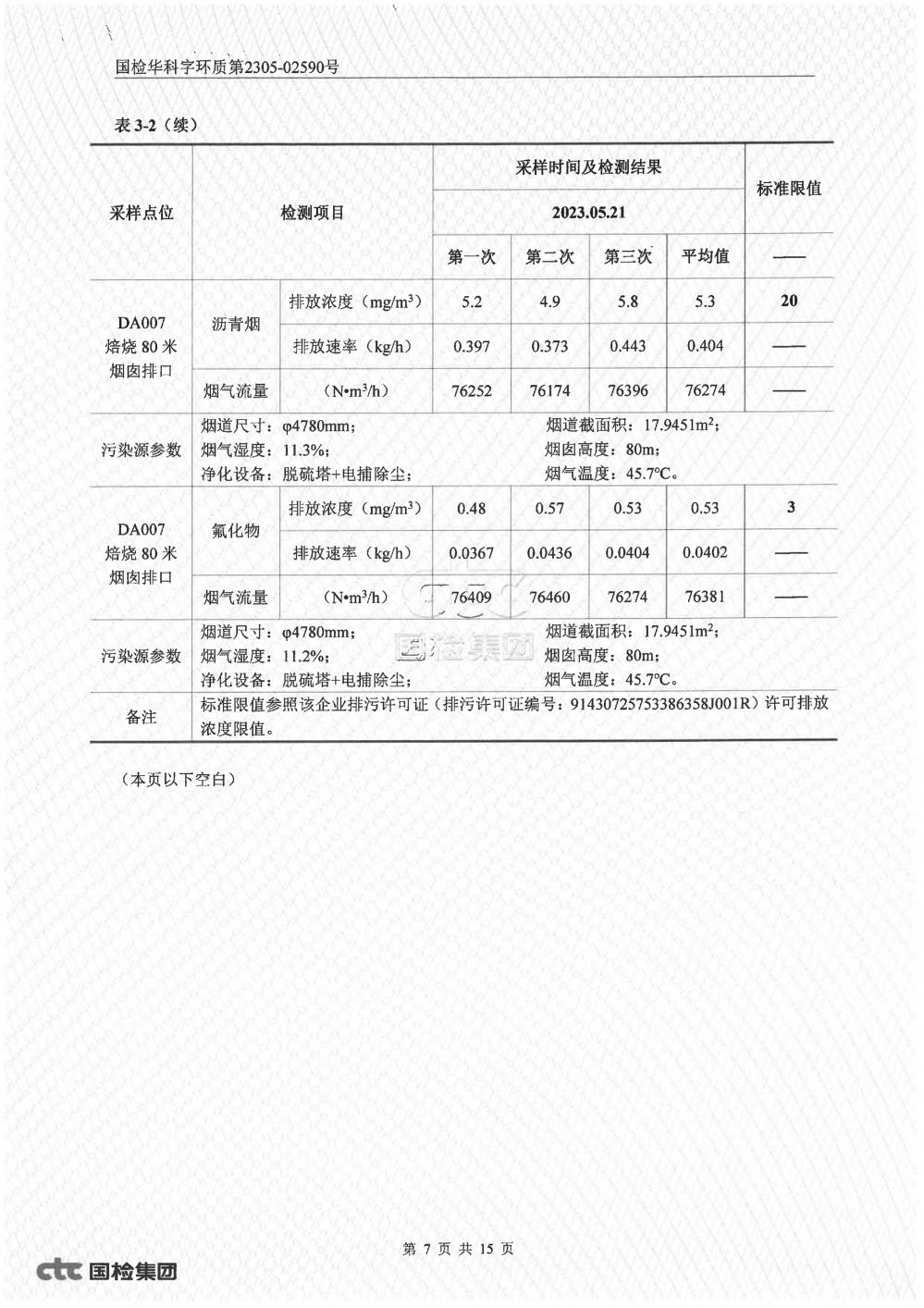 2023年第二季度自行監(jiān)測報(bào)告_7.jpg