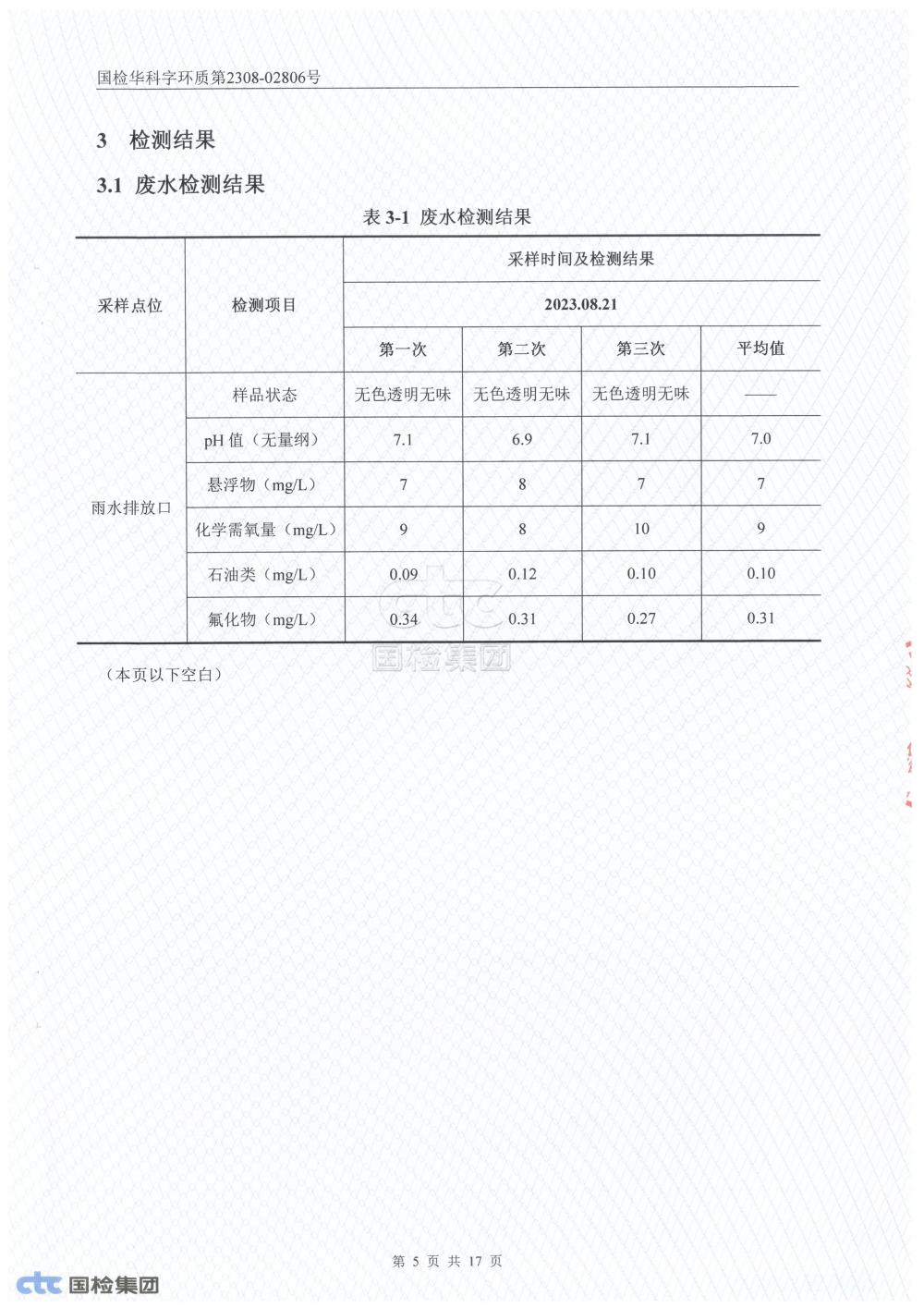 2023年第三季度自行監(jiān)測(cè)報(bào)告_5.jpg