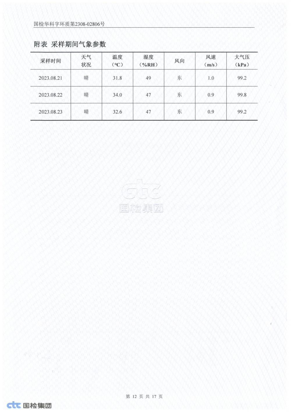 2023年第三季度自行監(jiān)測(cè)報(bào)告_12.jpg