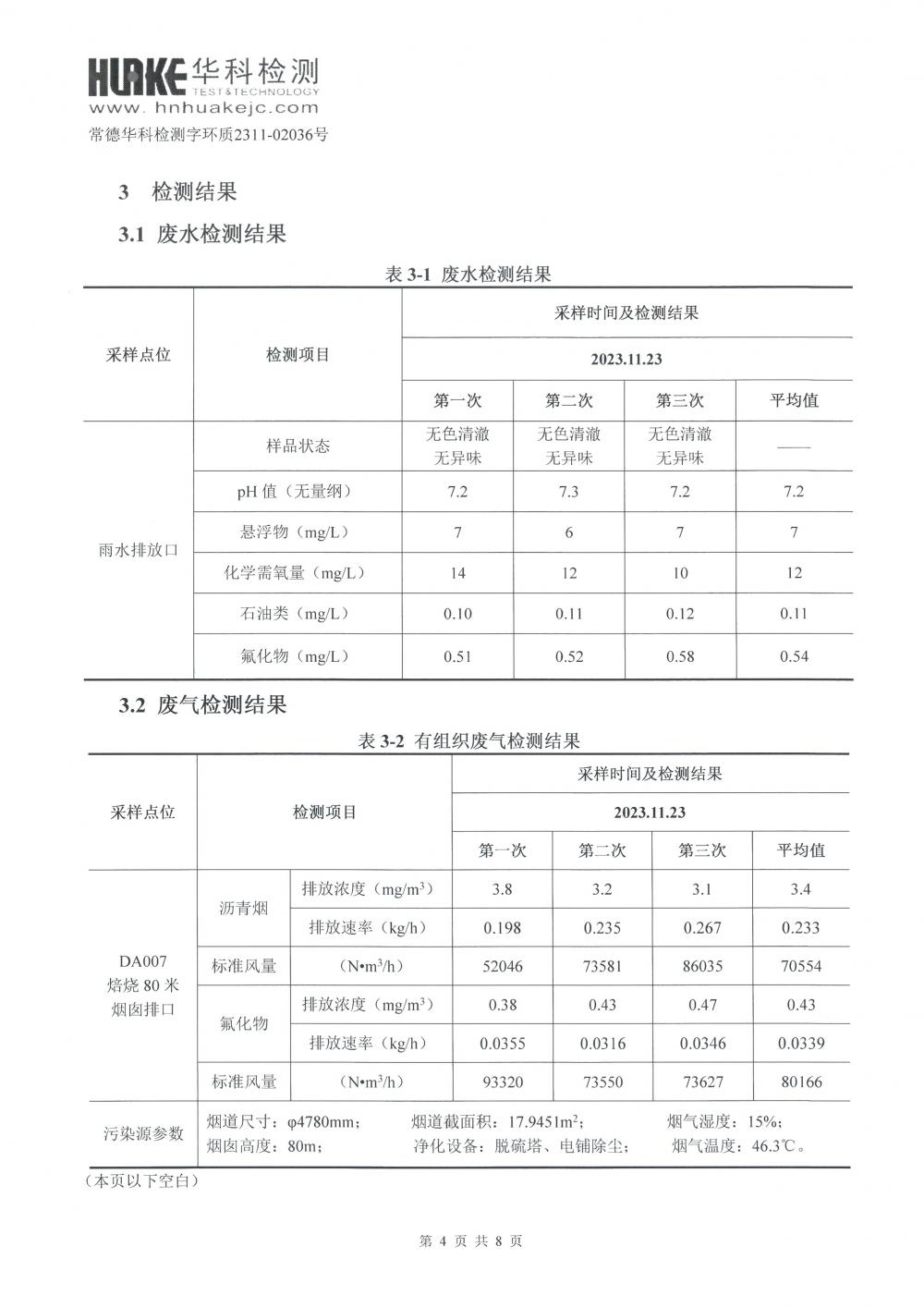 2023年第4季度檢測(cè)報(bào)告_4.jpg