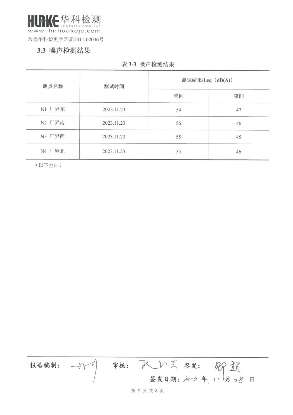 2023年第4季度檢測(cè)報(bào)告_5.jpg