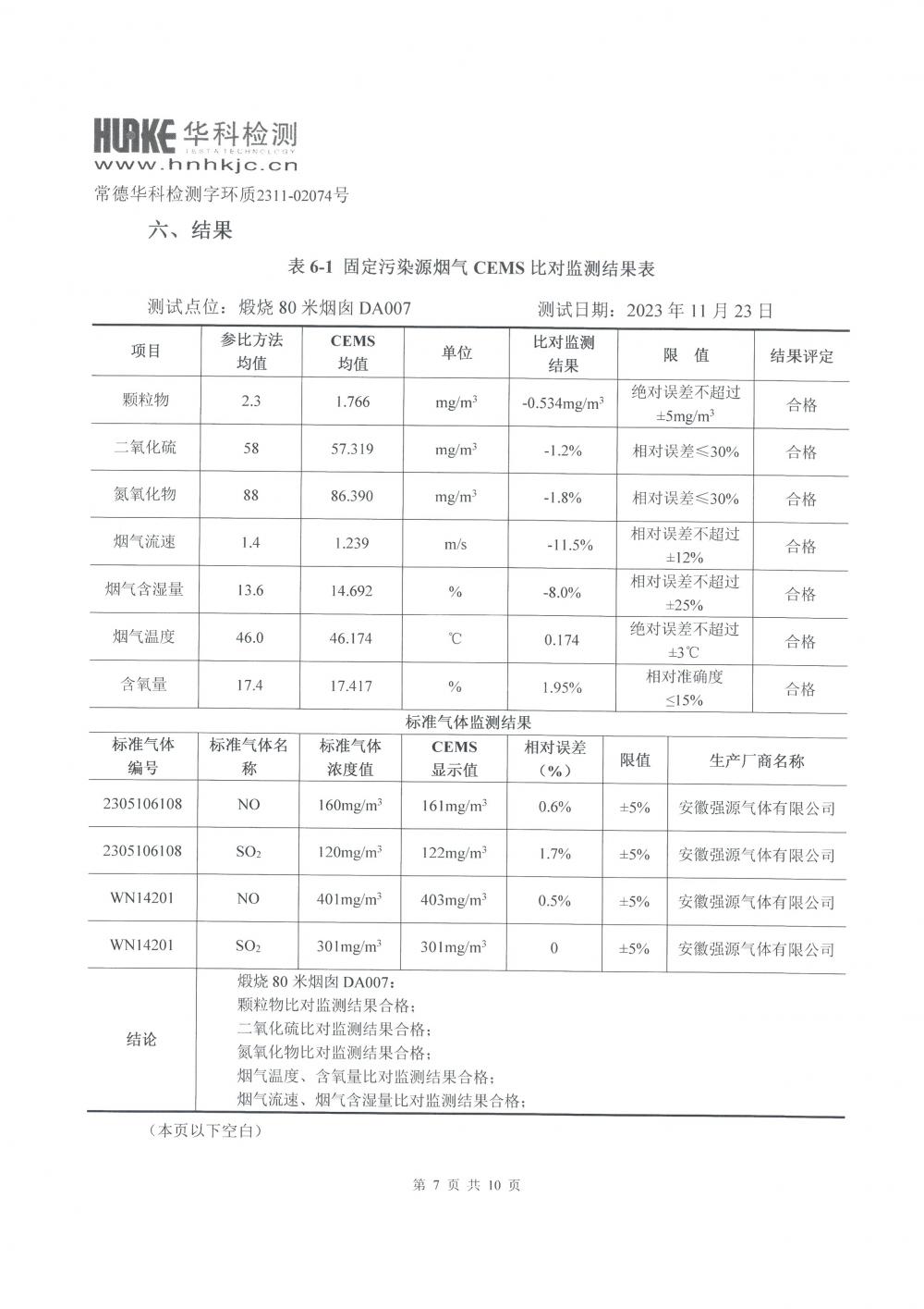 2023年第四季度CEMS比對(duì)監(jiān)測(cè)報(bào)告_7.jpg