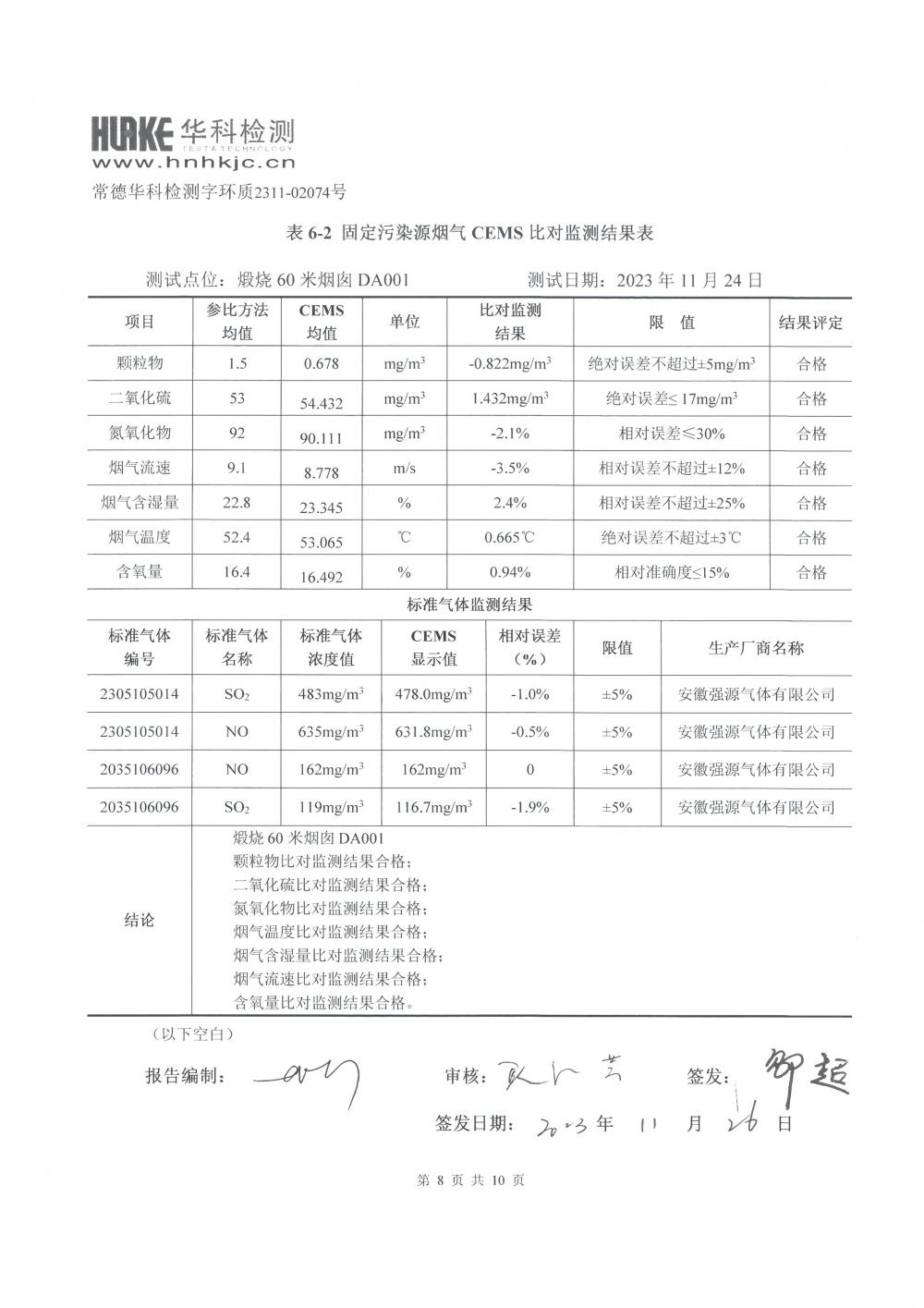 2023年第四季度CEMS比對(duì)監(jiān)測(cè)報(bào)告_8.jpg