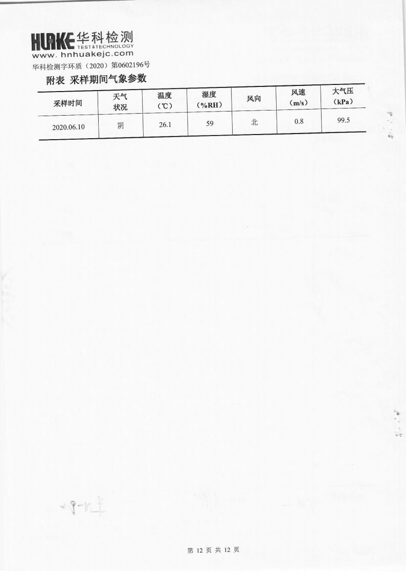 2020年第一季度檢測報告(圖12)