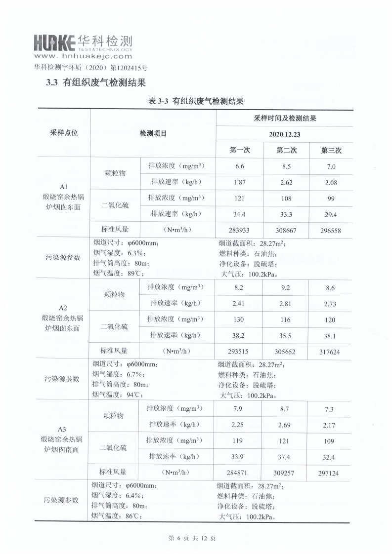 檢測(cè)報(bào)告（2020年第四季度）(圖6)