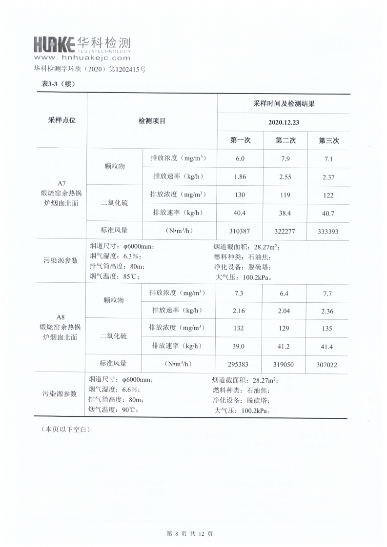 檢測(cè)報(bào)告（2020年第四季度）(圖8)