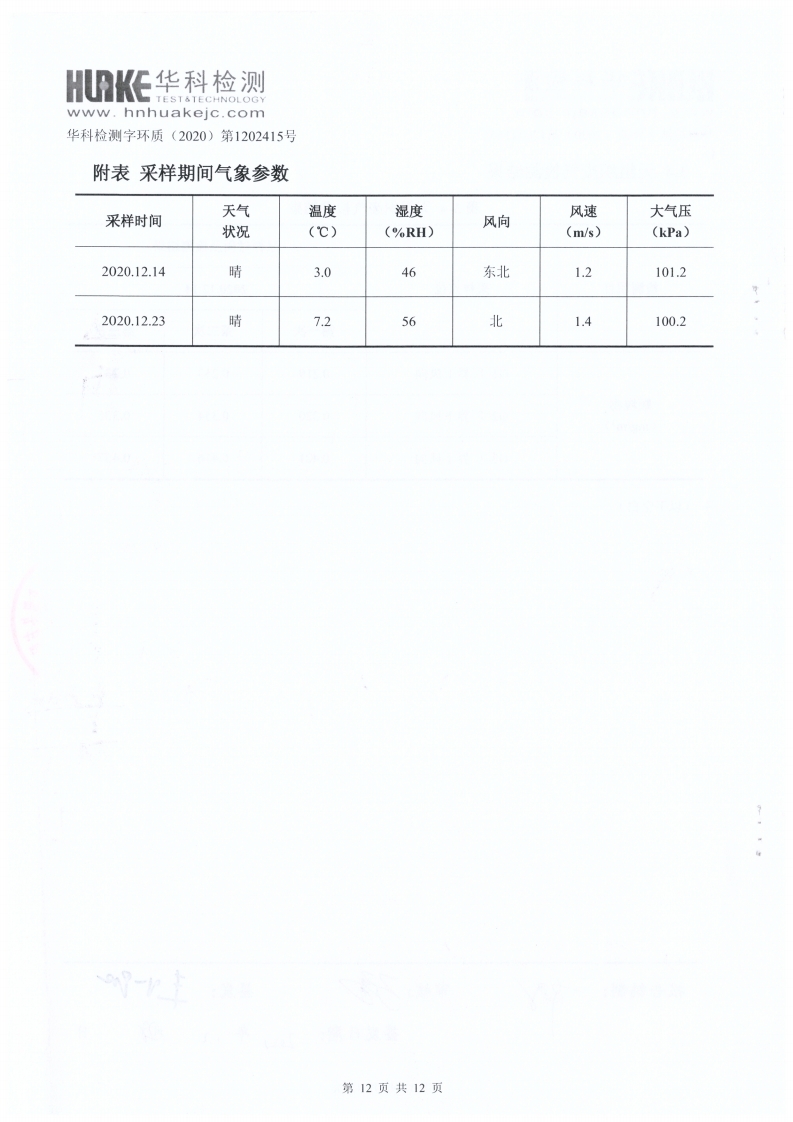 檢測(cè)報(bào)告（2020年第四季度）(圖12)